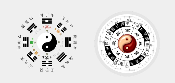 財氣遇風則散遇水則止