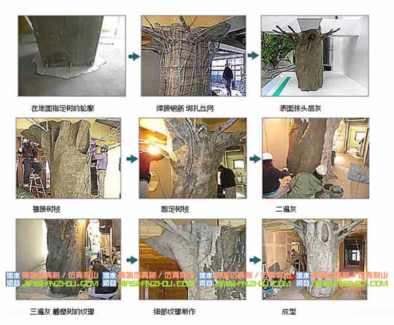 仿真樹(shù)制作流程詳細(xì)介紹完整版